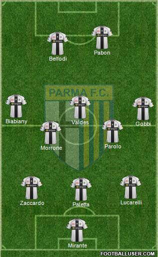 Parma Formation 2012