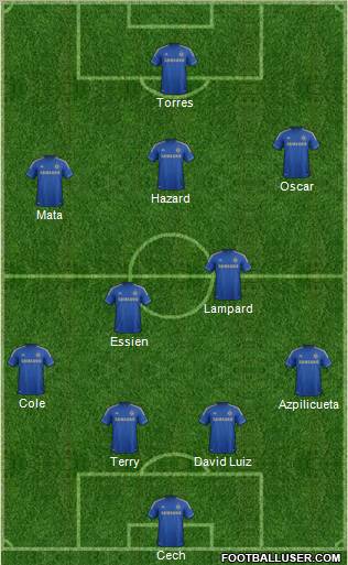 Chelsea Formation 2012