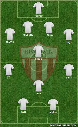 Rivadavia Formation 2012
