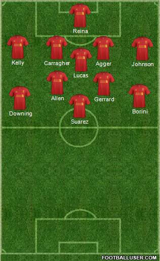 Liverpool Formation 2012