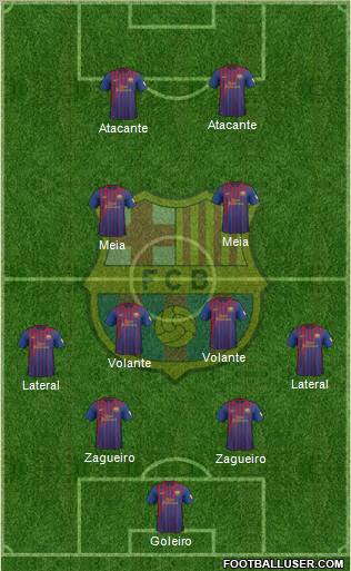 F.C. Barcelona Formation 2012
