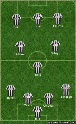 Newcastle United Formation 2012