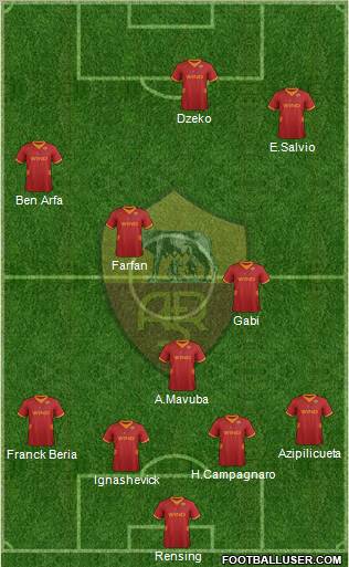 AS Roma Formation 2012