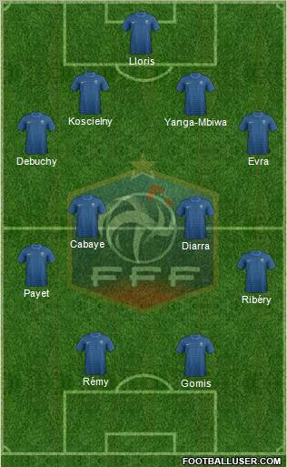 France Formation 2012