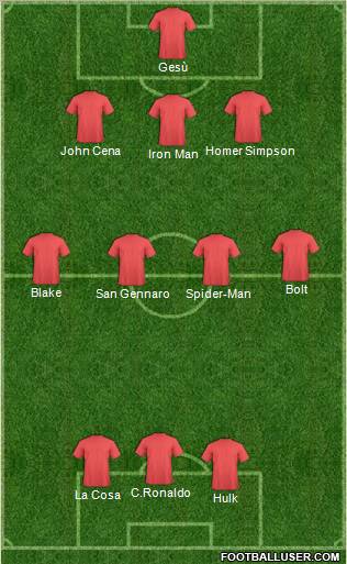Dream Team Formation 2012