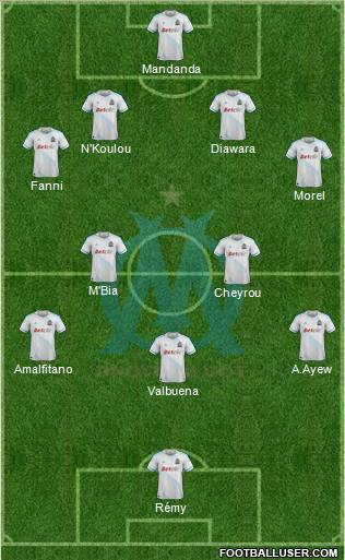 Olympique de Marseille Formation 2012