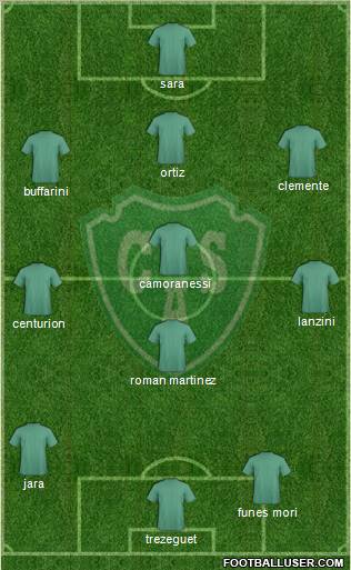 Sarmiento de Junín Formation 2012