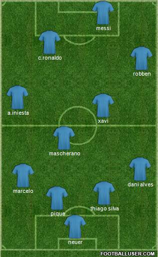 Pro Evolution Soccer Team Formation 2012