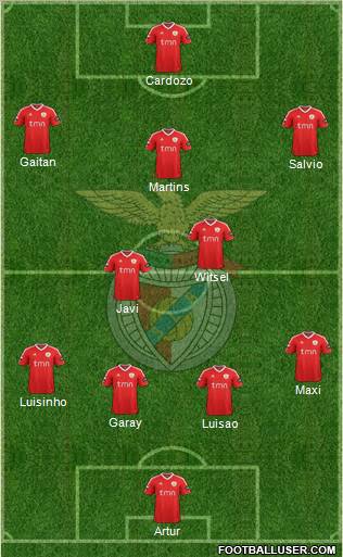 Sport Lisboa e Benfica - SAD Formation 2012