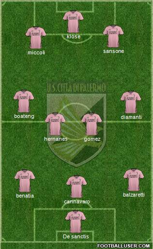 Città di Palermo Formation 2012