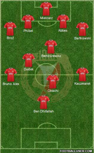 Widzew Lodz Formation 2012