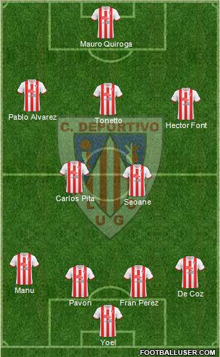 C.D. Lugo Formation 2012