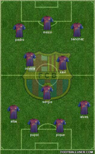 F.C. Barcelona Formation 2012