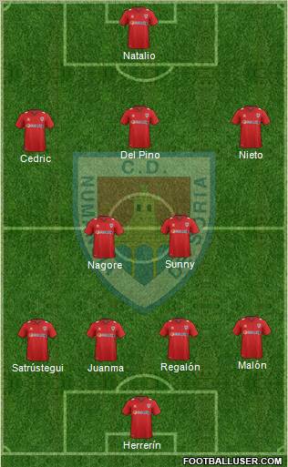 C.D. Numancia S.A.D. Formation 2012