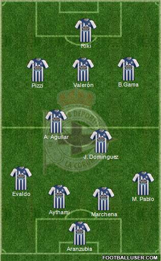 R.C. Deportivo de La Coruña S.A.D. Formation 2012
