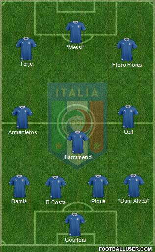 Italy Formation 2012