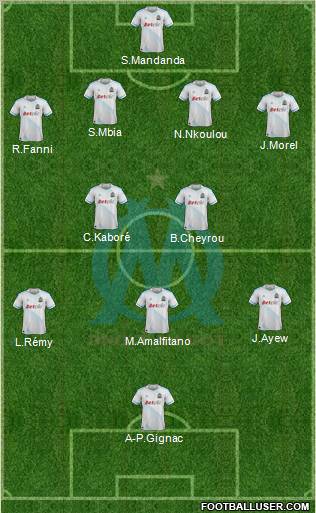 Olympique de Marseille Formation 2012