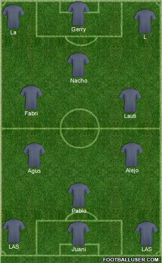 Champions League Team Formation 2012