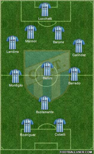 Atlético Tucumán Formation 2012