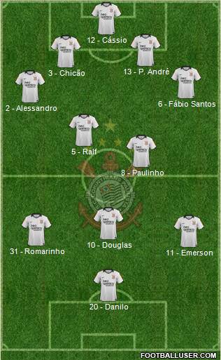 SC Corinthians Paulista Formation 2012