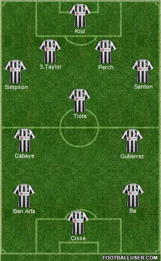 Newcastle United Formation 2012
