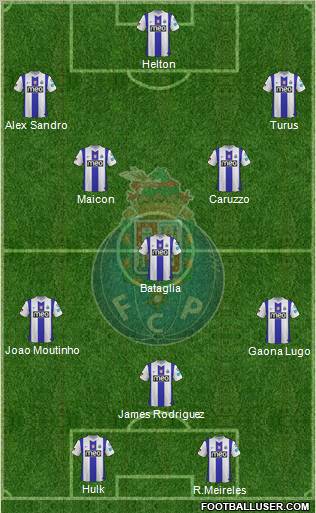 Futebol Clube do Porto - SAD Formation 2012
