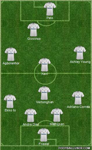 Tottenham Hotspur Formation 2012