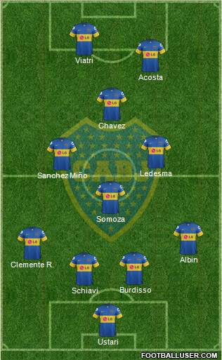 Boca Juniors Formation 2012