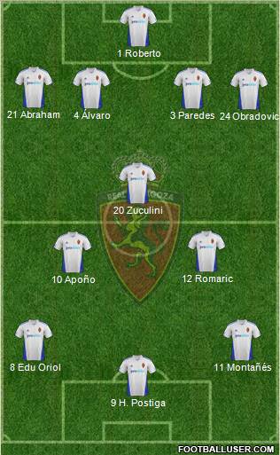 R. Zaragoza S.A.D. Formation 2012