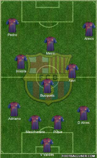 F.C. Barcelona Formation 2012