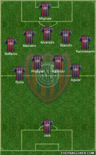 San Lorenzo de Almagro Formation 2012