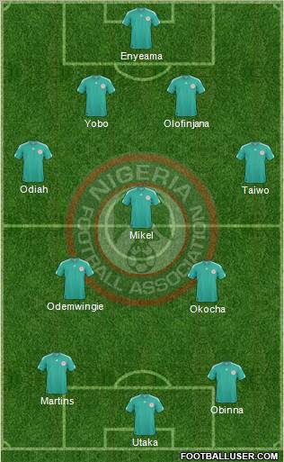Nigeria Formation 2012