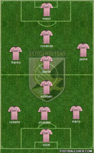 Città di Palermo Formation 2012