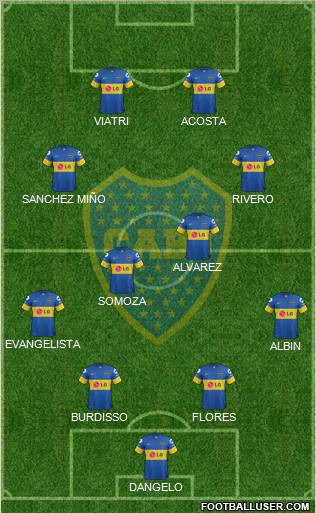 Boca Juniors Formation 2012