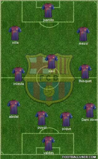 F.C. Barcelona Formation 2012
