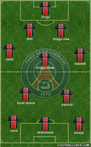 Paris Saint-Germain Formation 2012