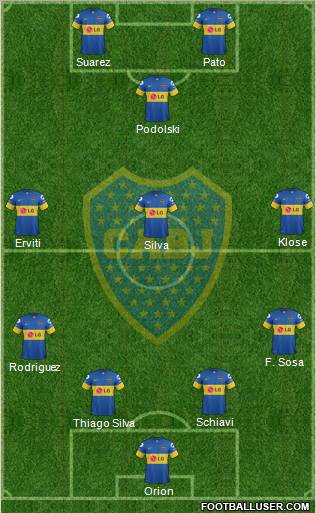 Boca Juniors Formation 2012