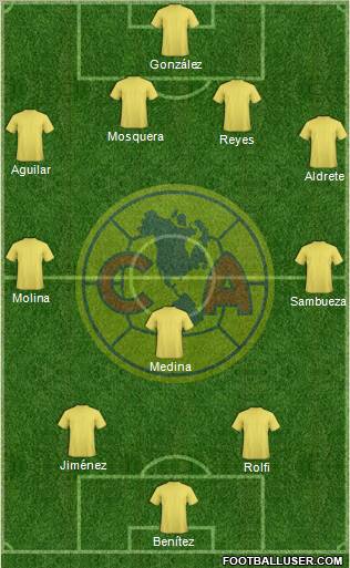 Club América Coapa Formation 2012