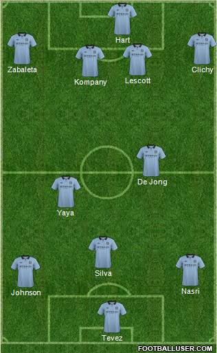 Manchester City Formation 2012