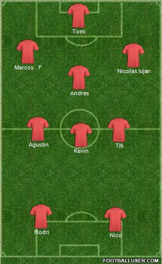 World Cup 2010 Team Formation 2012