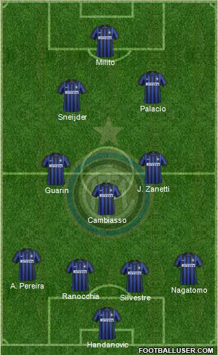 F.C. Internazionale Formation 2012