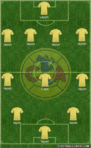 Club América Coapa Formation 2012