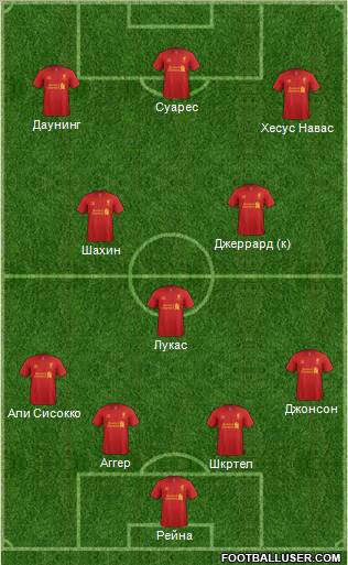 Liverpool Formation 2012