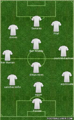 Pro Evolution Soccer Team Formation 2012