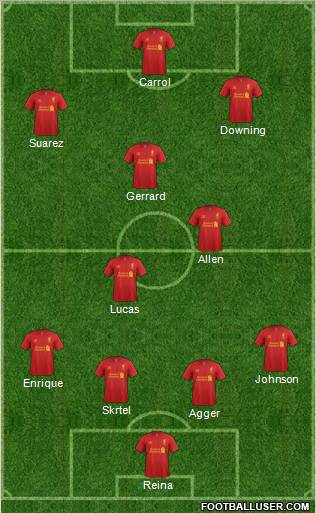 Liverpool Formation 2012