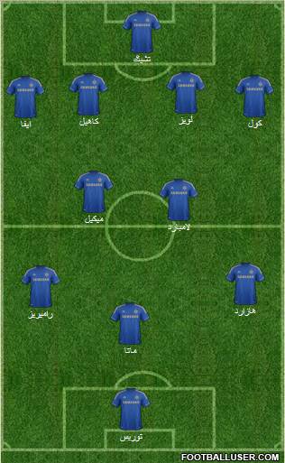 Chelsea Formation 2012