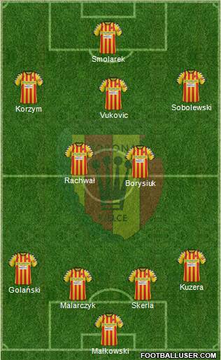 Korona Kielce Formation 2012