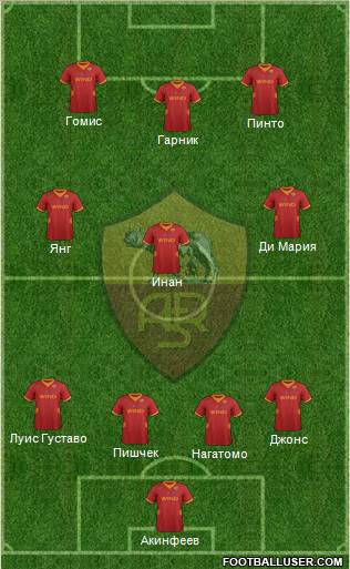 AS Roma Formation 2012