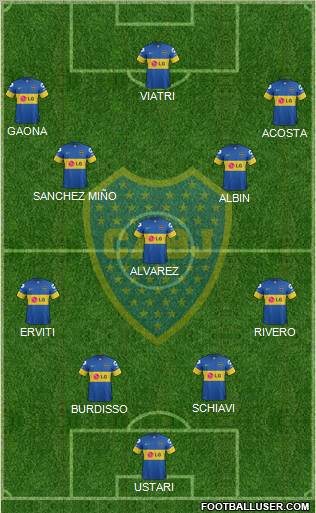 Boca Juniors Formation 2012