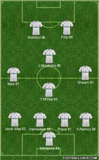 Tottenham Hotspur Formation 2012
